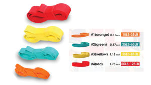 Resistance Bands